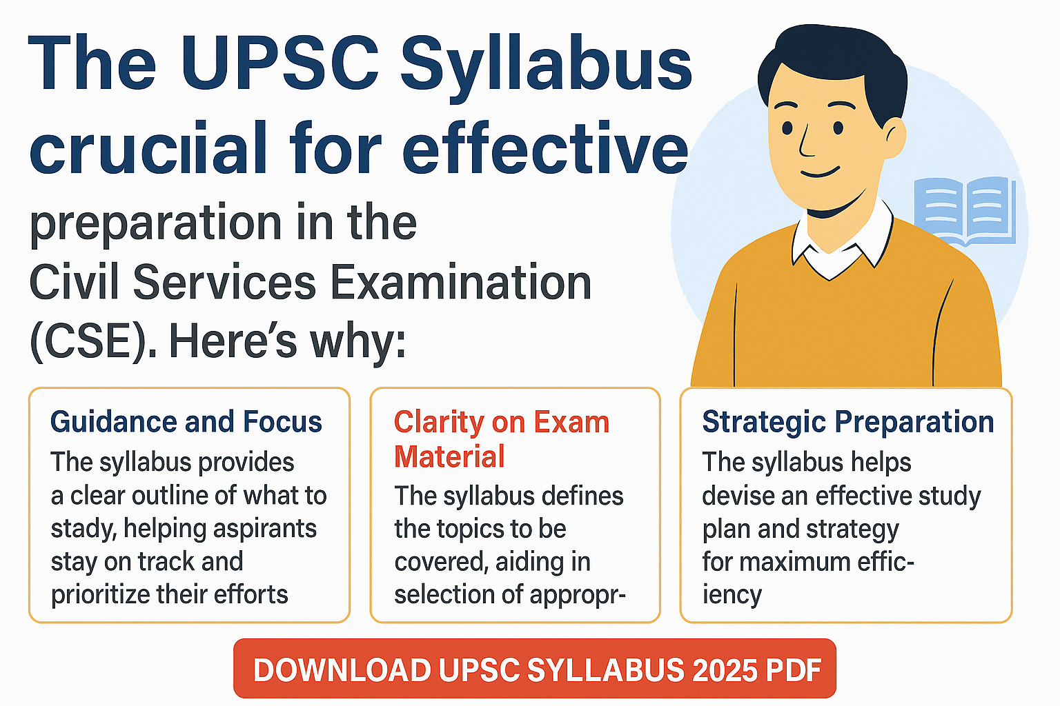 Syllabus of UPSC