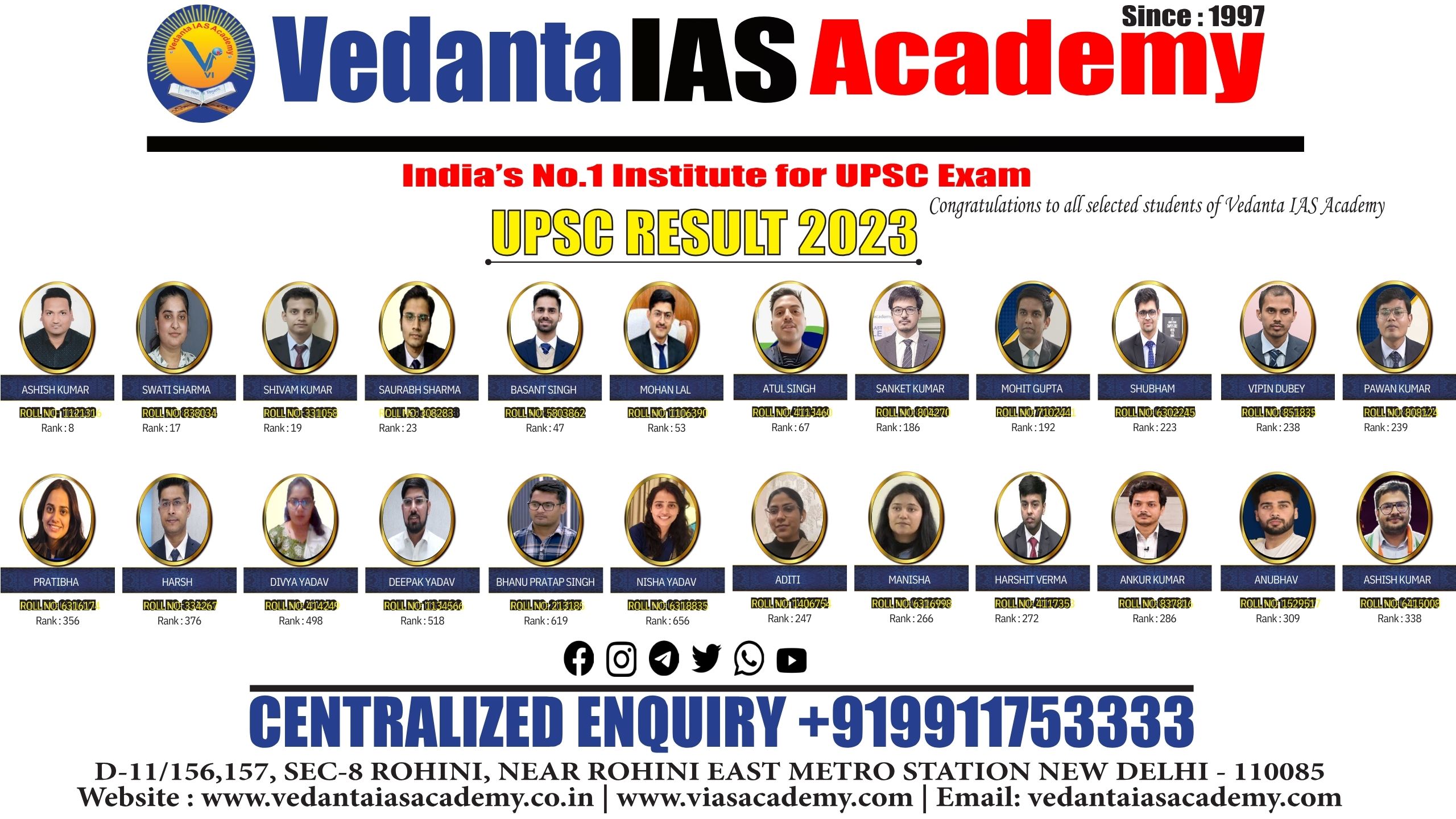 About Vedanta Institute